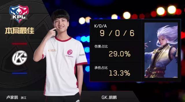 但持续开发 但持续开发